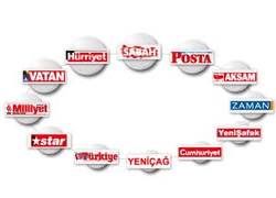 Günün gazete manşetleri