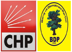 Mecliste CHP - BDP krizi