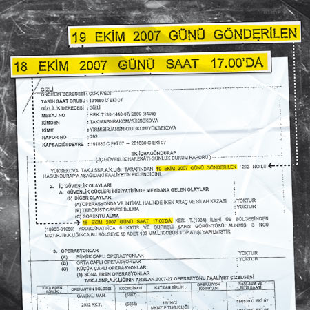 Dağlıca Baskınında 24 Saatlik İhmal