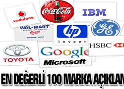 Dünyanın en değerli markaları