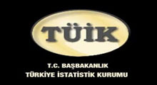 TÜİK, sanayi üretimi verilerini açıkladı