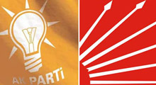 CHP'den Erdoğan'a Tazminat Davası