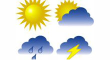 Meteoroloji'den hafta sonu tahminleri