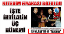 Netekim fiyakası bozuldu