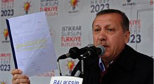 Başbakan Erdoğan'ın Balıkesir konuşması