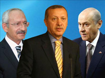 5 seçim senaryosu