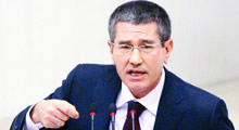 "CHP ile MHP ittifak yaptı"