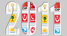 3 tıkla adayınızı tanıyın