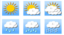 Meteorolojiden sevindirici haber