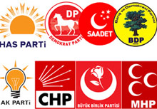 İşte Partilerin Seçim Sloganları
