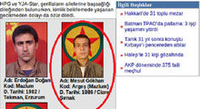 Öldürüldü denilen terörist bakın nereden çıktı!