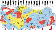 İşte illerin çıkaracagı milletvekili sayıları