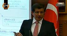 Davutoğlu: 1 vatandaşımız hayatını kaybetti!