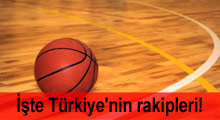 İşte Türkiye'nin rakipleri!
