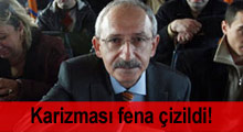Karizması fena çizildi!
