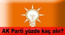 AK Parti seçimde yüzde kaç alır?