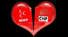 MHP'den CHP'ye jet cevap