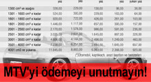 MTV'yi ödemeyi unutmayın!