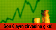 Son 6 ayın zirvesine çıktı!