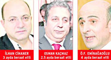 Yargıtay’ın iş yükü iddiaları palavra!