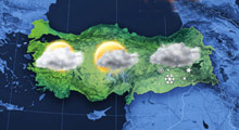 Yurtta Hava Durumu