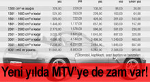 MTV'ye de zam!