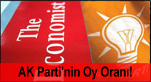 The Economist'e Göre AK Parti'nin Oy Oranı