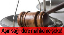 Danimarka'da aşırı sağcı lidere mahkeme şoku