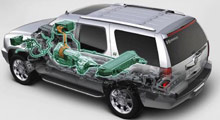 Motorlu araçlardan elektrikliye geçiş yok