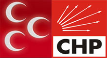MHP'den, CHP'ye 'hayır' tepkisi