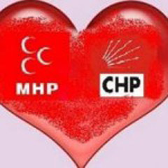 CHP ve MHP'nin İZMİR kavgası!