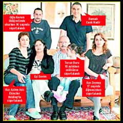 Aile boyu sigorta üçkağıdı