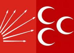 CHP ve MHP AK Parti Kongresi'nde yok