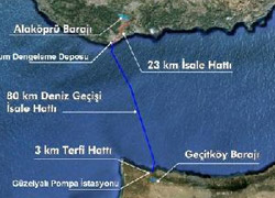 Asrın projesinde temeller atılıyor