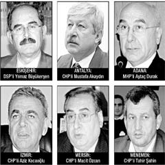 Hazine garantili borç alıp hiç ödemiyorlar