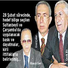 Sultanbeyli için şer ittifakı