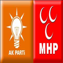 MHP'yi bırakan başkan Ak Parti'ye geçti