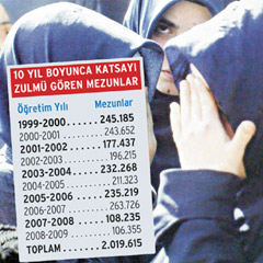 İşte 10 yıl süren zulmün acı bilançosu