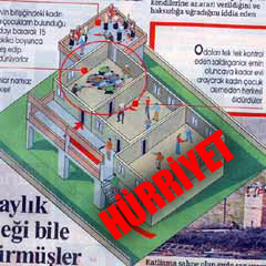 Hürriyet'ten inanılmaz NAMAZ skandalı!