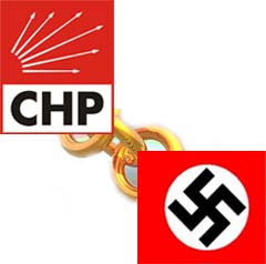 CHP’ye-Nazi Desteği