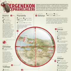 İşte Ergenekon cephanelikleri-FOTO