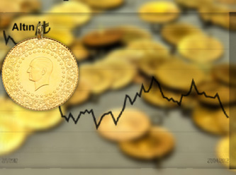 Altın fiyatları ne olacak?