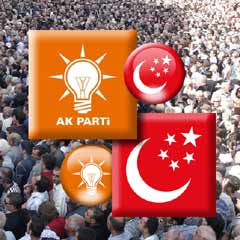 Konya'da meydan AK Parti'ye mi, SP'ye mi kalacak?