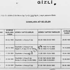 JİTEM'in varlığı belgelendi