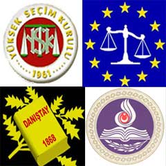 Temelli Belediyesi AİHM'e gitmeye hazırlanıyor