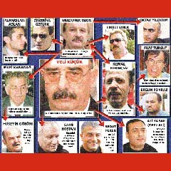 Dost tarikatı cinayetinin Ergenekon'la birleştirilmesi istendi
