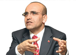 Maaşı eriyen sadece iki kesim var