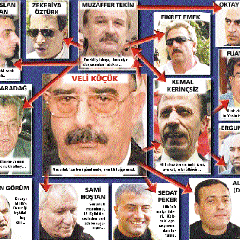 İşte Ergenekon’un tamamı