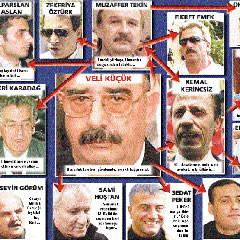 Ergenekon operasyonu nasıl başladı?