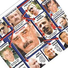 'Ergenekon'da bir tutuklama daha